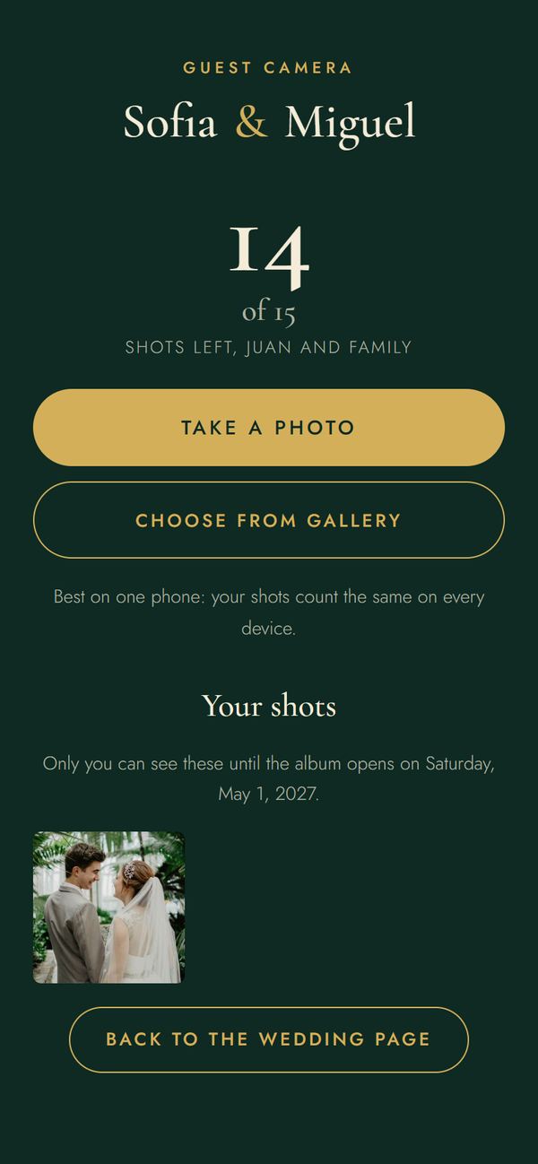 The guest camera: shots left for this guest